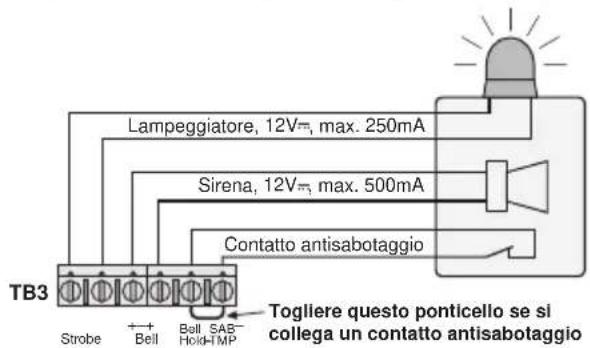 Monacor DA8000 - Unità d'allarme o lampeggiatore singolo e sirena - 1