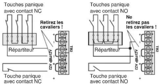 Monacor DA8000 - Détecteurs panique - 1