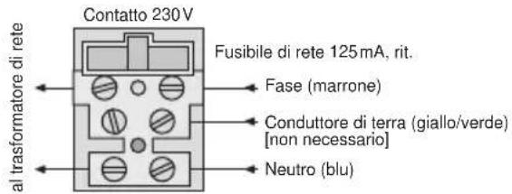 Monacor DA8000 - Eseguire i collegamenti - 2