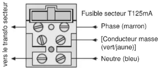 Monacor DA8000 - Alimentation secteur - 1