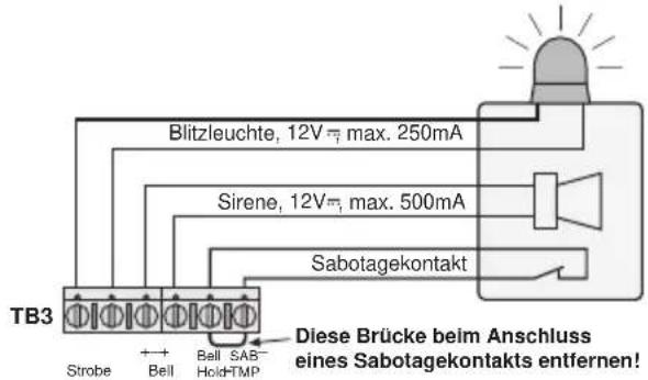 Monacor DA8000 - Alarmeinheit oder einzelne Blitzleuchte und Sirene - 1