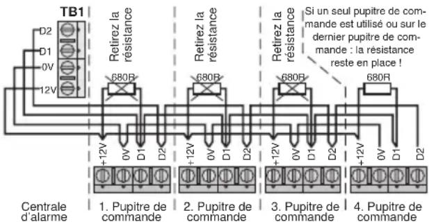 Monacor DA8000 - Montage et branchement des pupitres de commande - 1