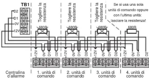 Monacor DA8000 - Montaggio e collegamento delle unità di comando - 1