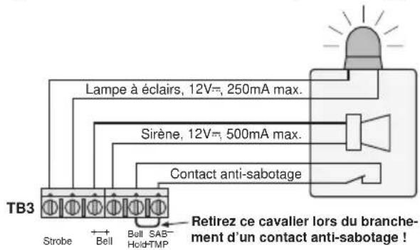Monacor DA8000 - Unité d'alarme ou lampe à éclairs et sirène - 1