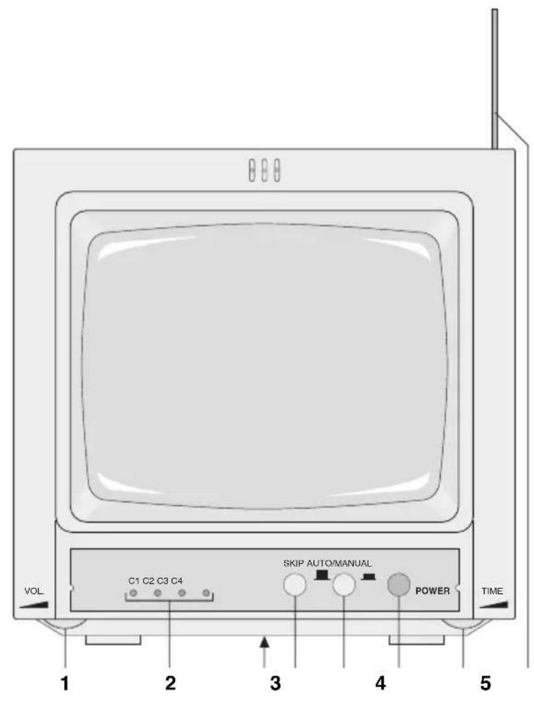 Monacor AV100BS - Avant toute mise en service ... - 1