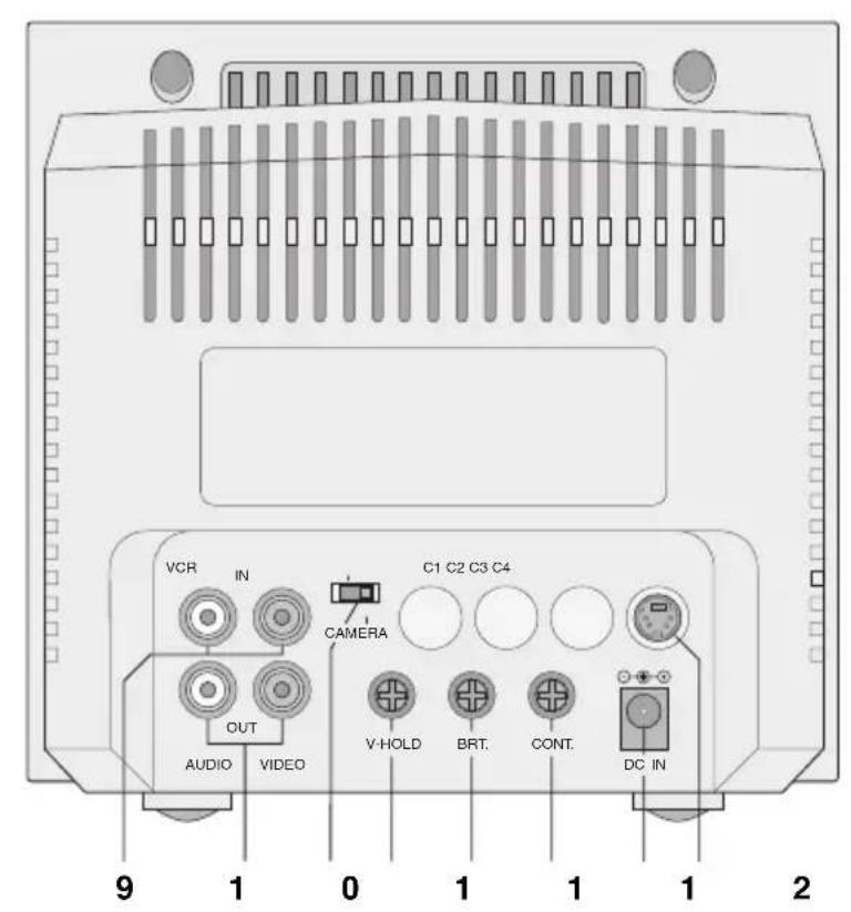Monacor AV100BS - Avant toute mise en service ... - 2