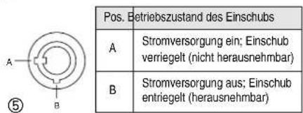 Monacor DMR1608A - Festplatteneinschub herausnehmen - 1
