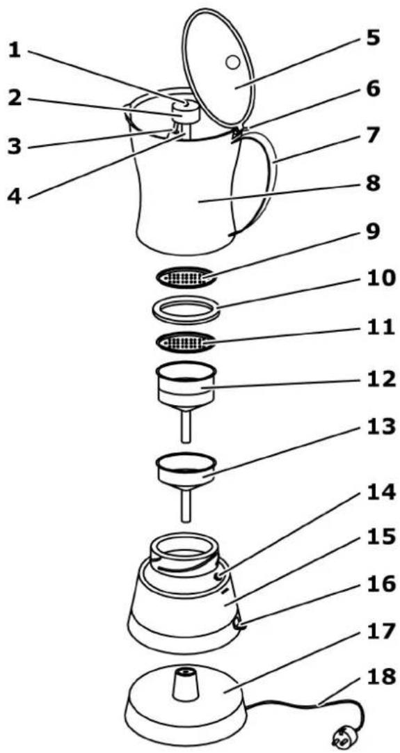 BEEM Lattespresso M300F - Gerätebeschreibung und Lieferumfang - 1
