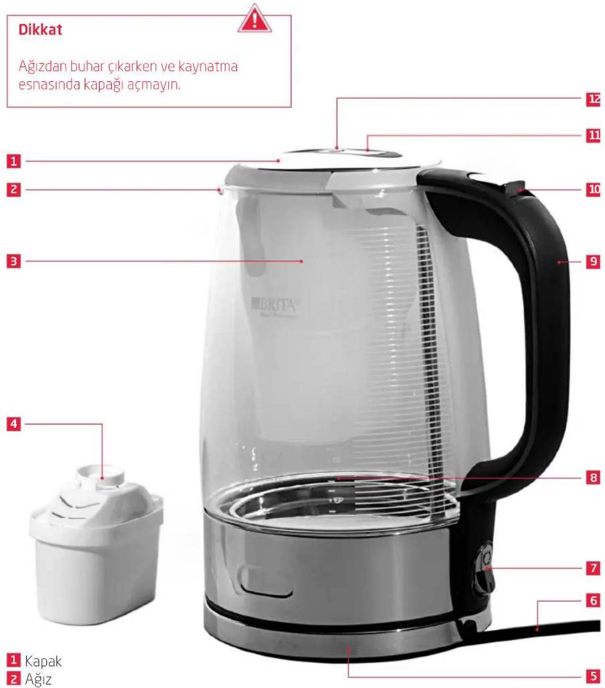 Koenic KWK240 - Türkce - 1