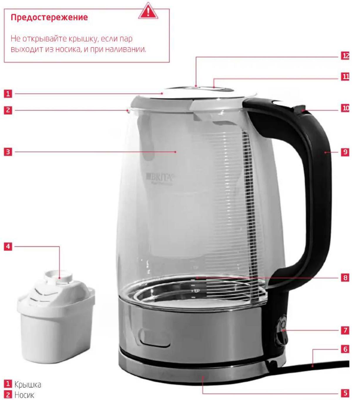 Koenic KWK240 - Pycckn 3bIK - 1