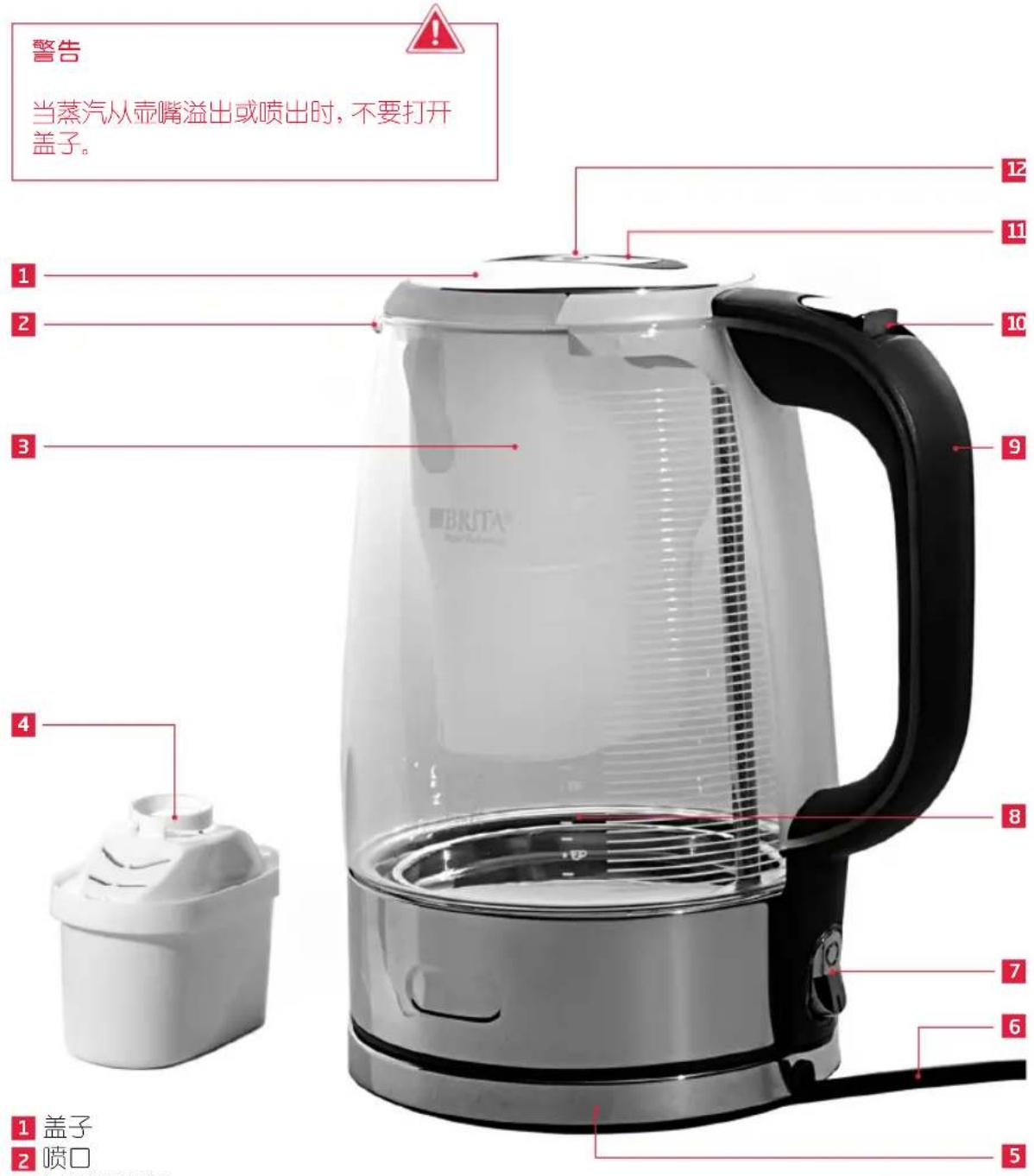 Koenic KWK240 - 汉语 - 1