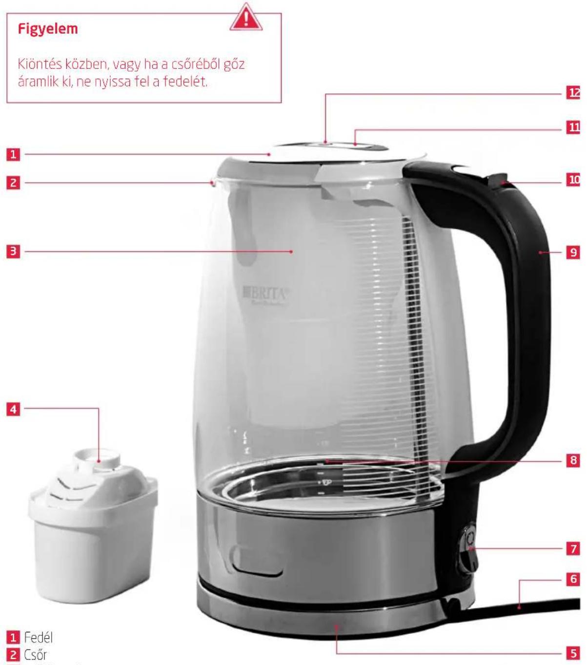 Koenic KWK240 - Magyar - 1