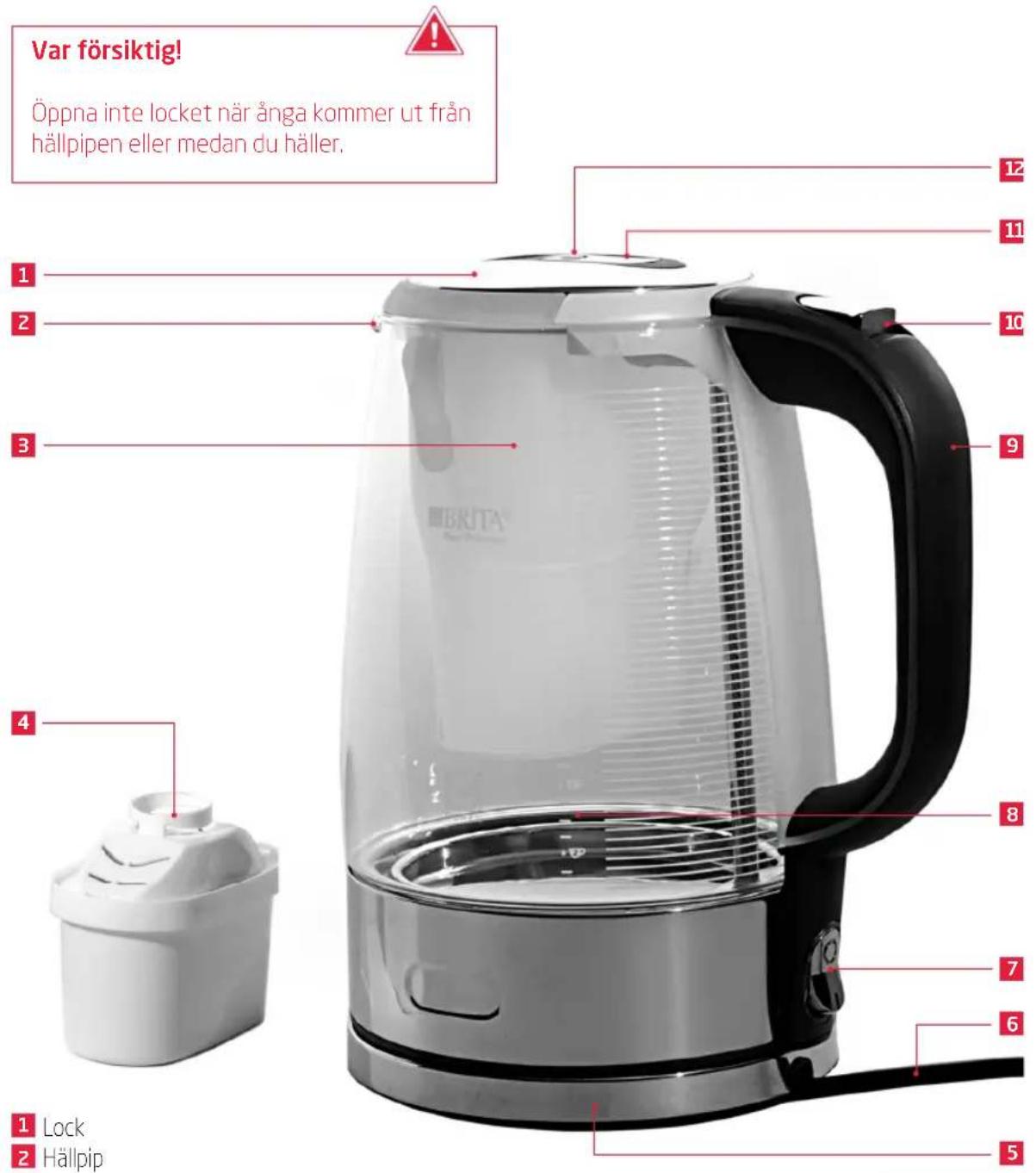 Koenic KWK240 - Svenska - 1