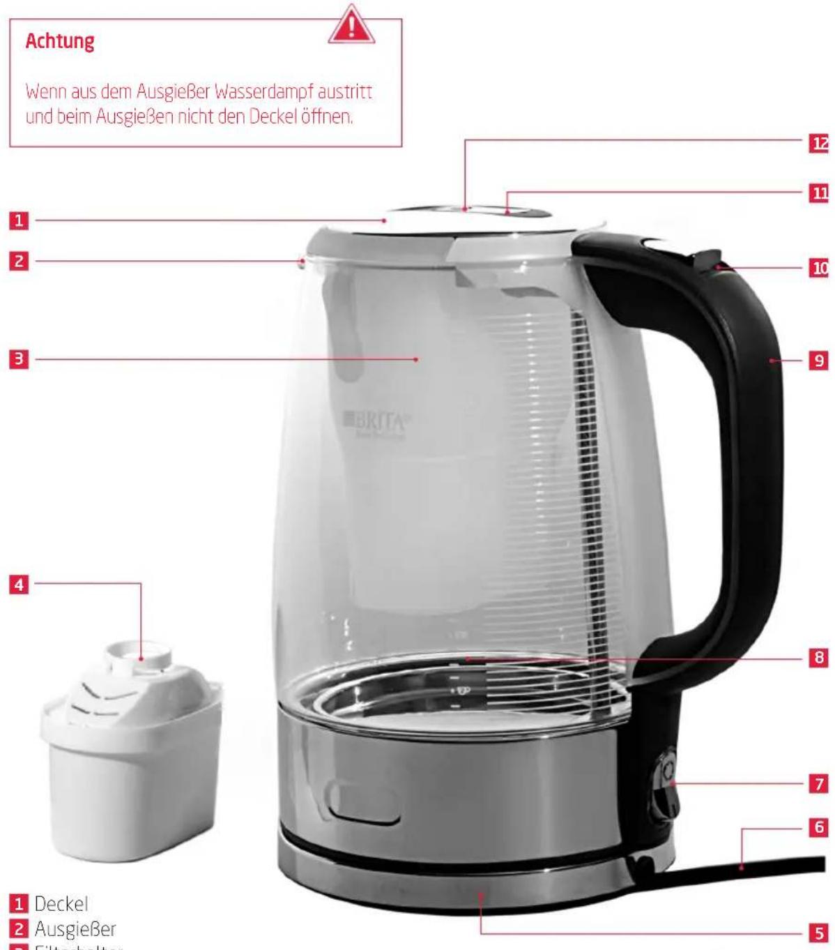 Koenic KWK240 - Deutsch - 1