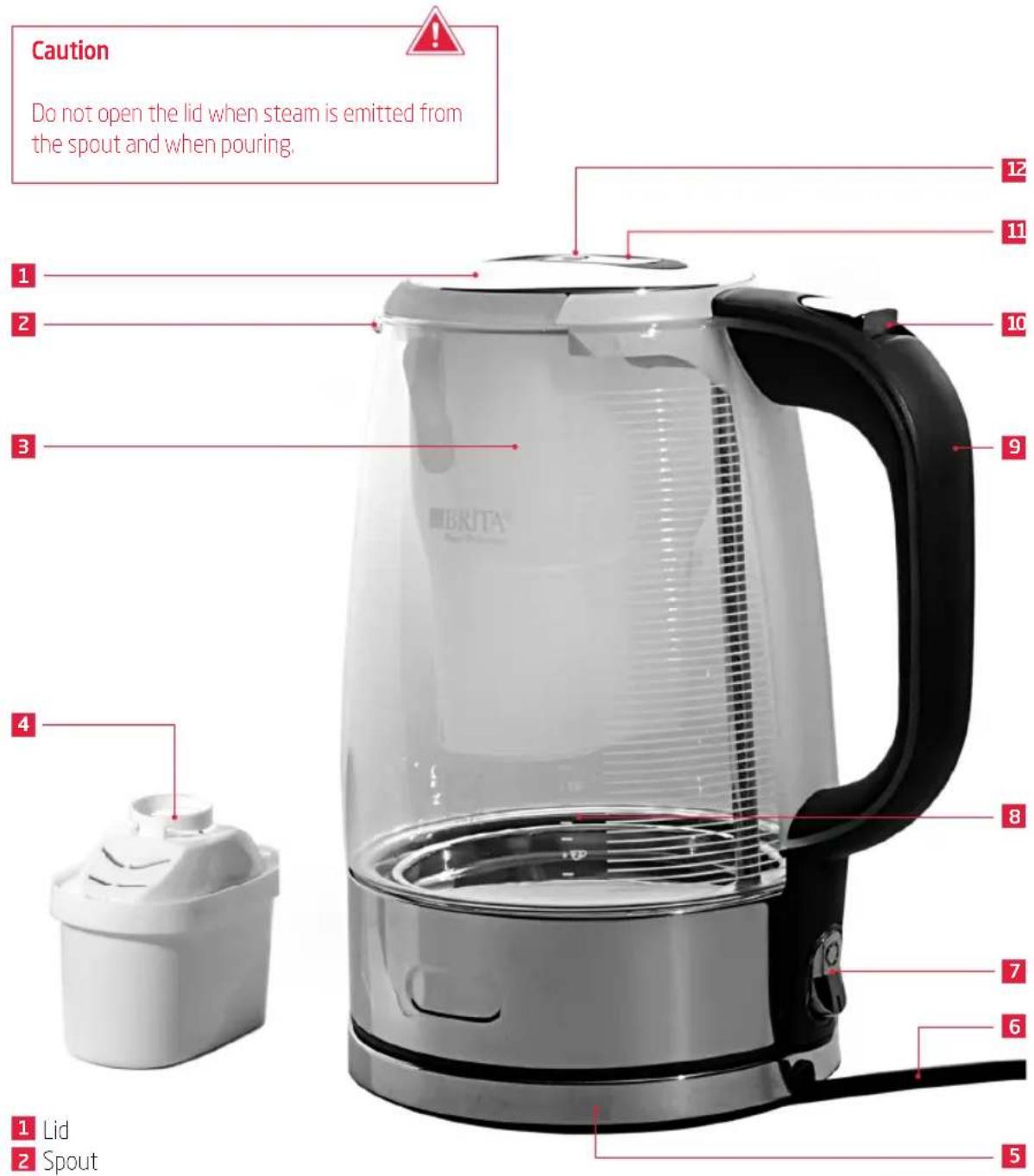 Koenic KWK240 - English - 1