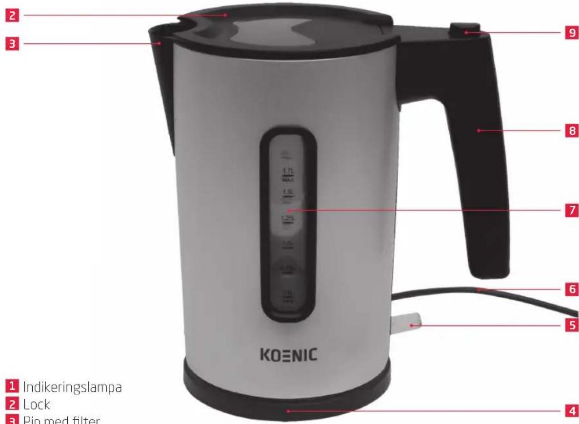 Koenic KWK176 - Varforsiktig! - 2