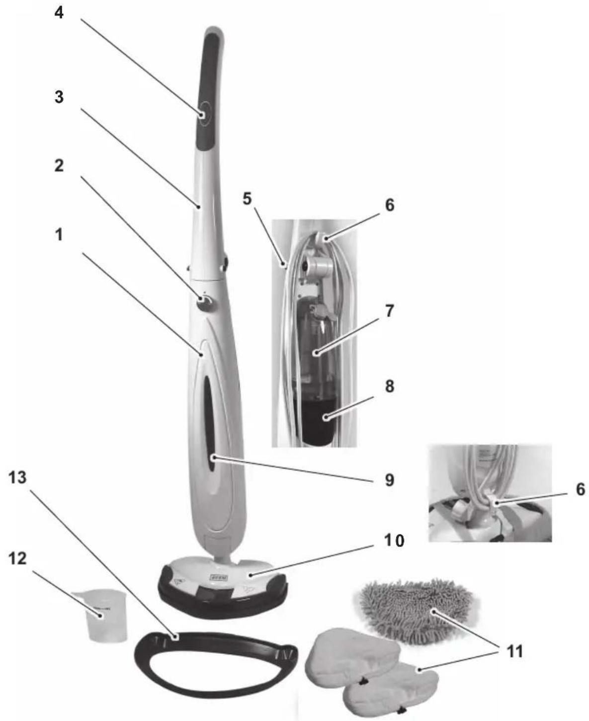 BEEM KingmopSuperclass - Aufbau und Funktion - 1