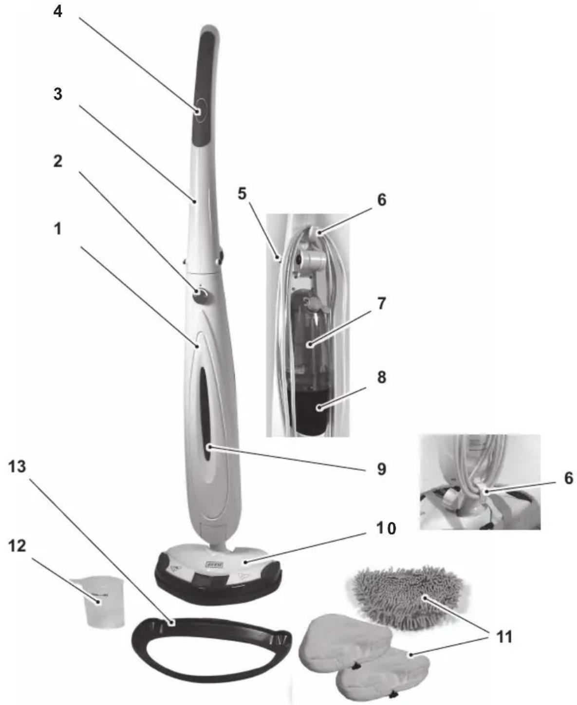BEEM KingmopSuperclass - Opbouw en functie - 1