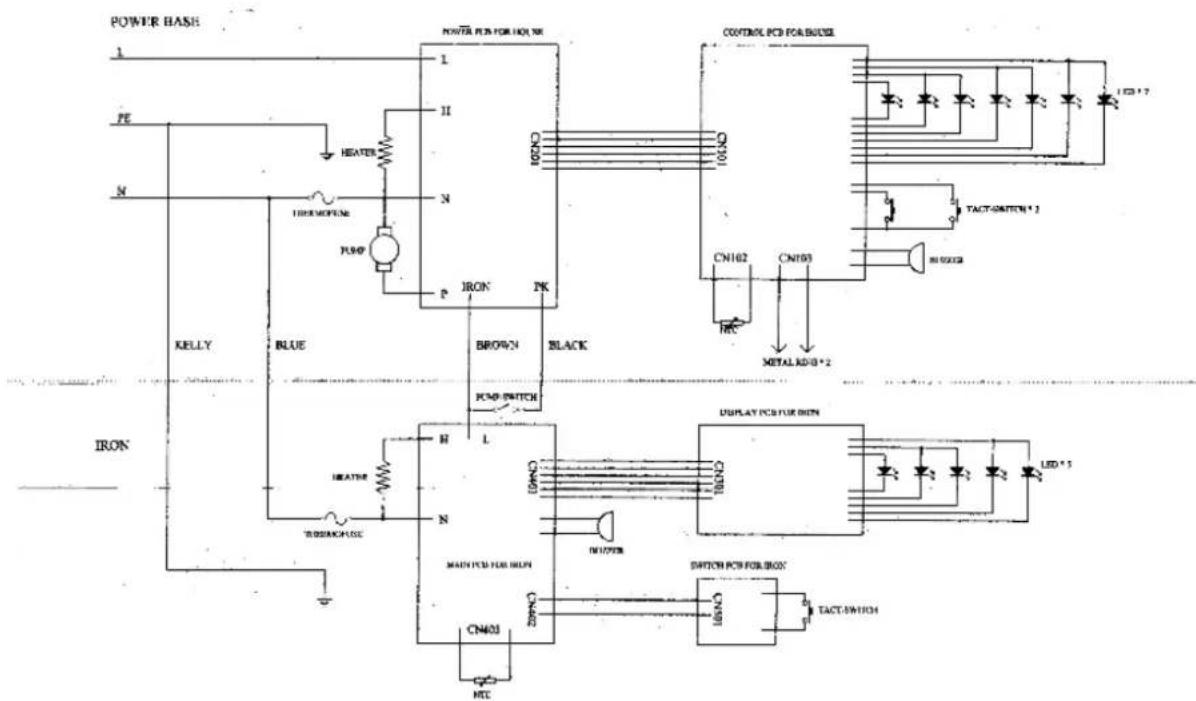 BEEM Power Generator EVO3 ProC - Wisselstukken en toebehoren - 1