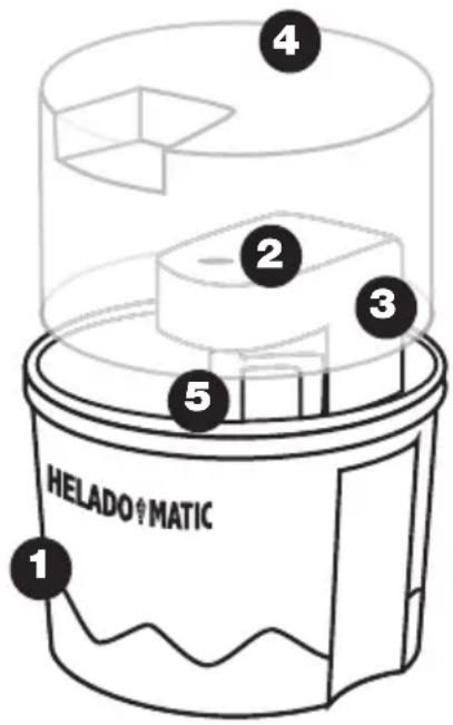 Xsquo HeladoMatic LX1015M - ADVERTENCIAS DE SEGURIDAD - 1