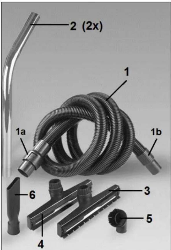 Eurom Force 2070 - Accessoires standard - 1