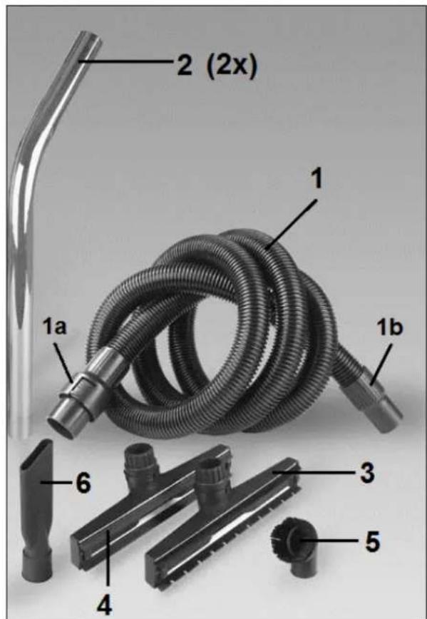 Eurom Force 2070 - Standard accessories - 1