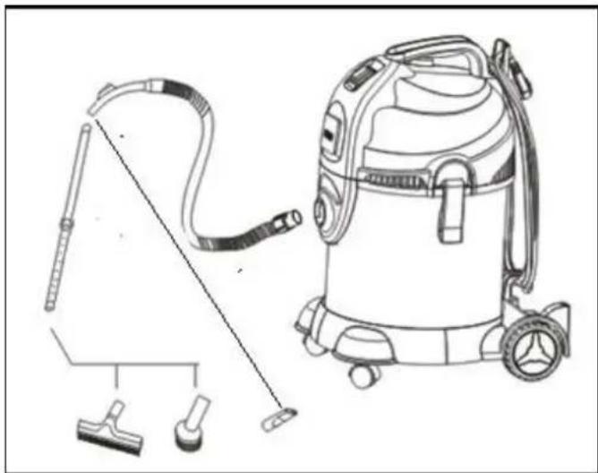Eurom Force 1420S wetdry - Let op! - 1