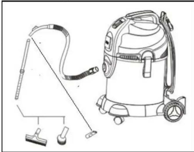 Eurom Force 1420S wetdry - Operation - 1