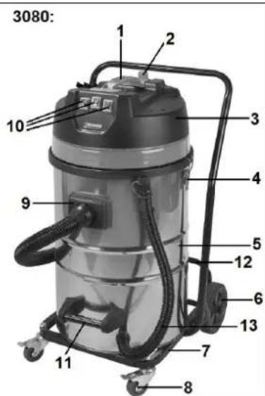 Eurom Force 1240 - Parts name - 3