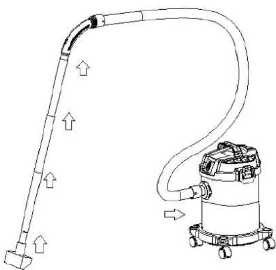 Eurom Force 1012 wetdry - Sucer sec - 1