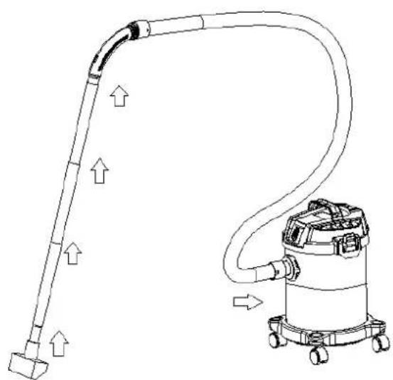 Eurom Force 1012 wetdry - Trocken saugen - 1