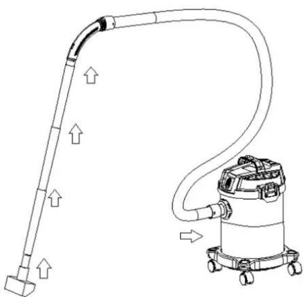 Eurom Force 1012 wetdry - Droog zuigen - 1