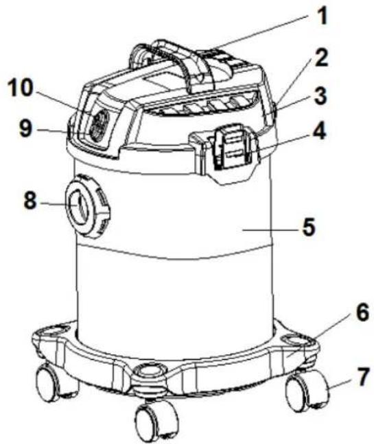 Eurom Force 1012 wetdry - Beschrijving - 1