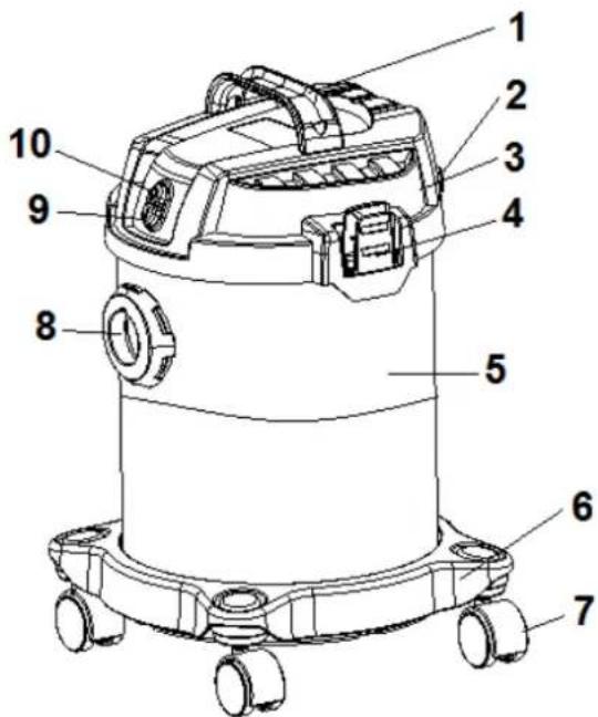 Eurom Force 1012 wetdry - Description - 1