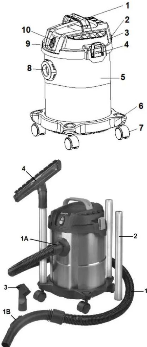 Eurom Force 1012 wetdry - Standard accessories - 1
