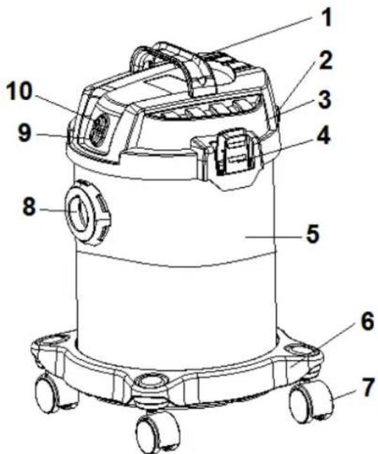 Eurom Force 1012 wetdry - Beschreibung - 1
