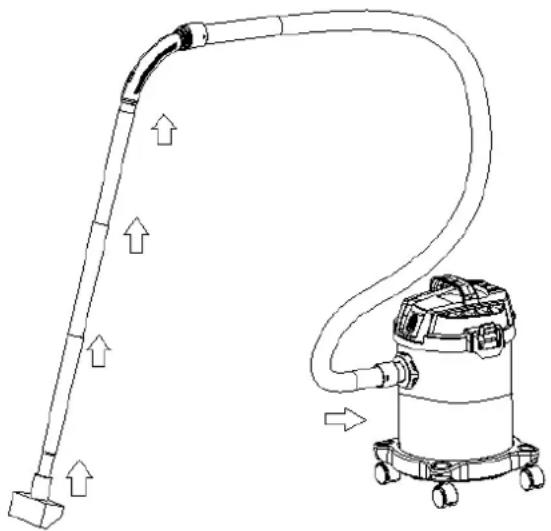 Eurom Force 1012 wetdry - Dry vacuum cleaning - 1