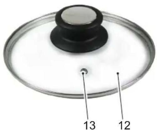 BEEM Omni Perfect - 2