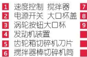 Koenic KHB600 - 汉语 - 2