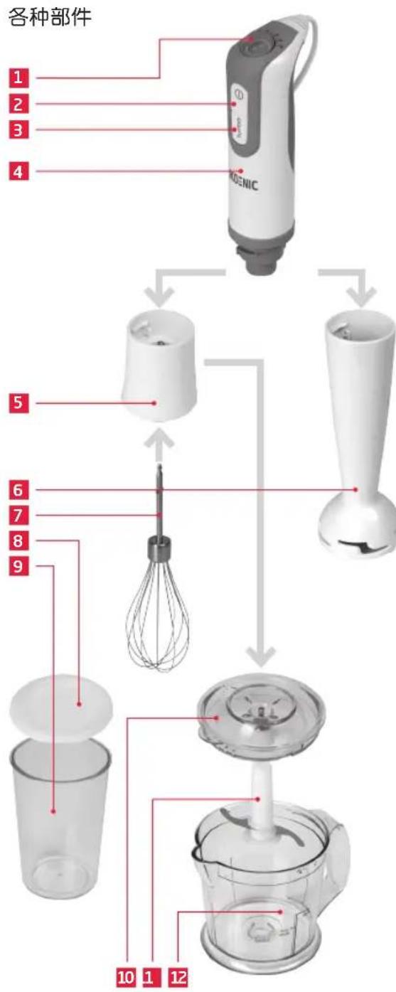Koenic KHB600 - 汉语 - 1