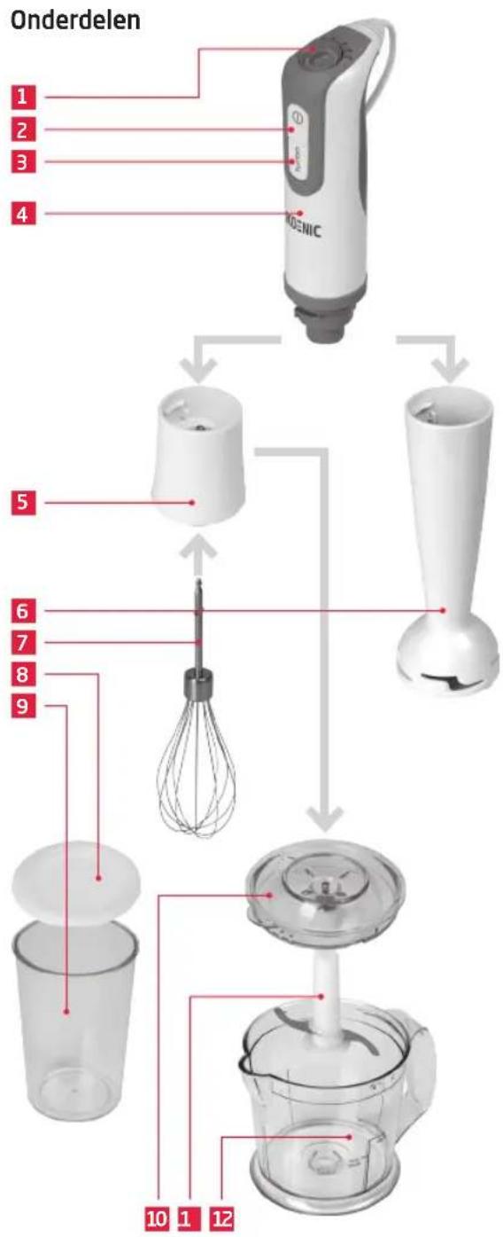 Koenic KHB600 - Nederlands - 1