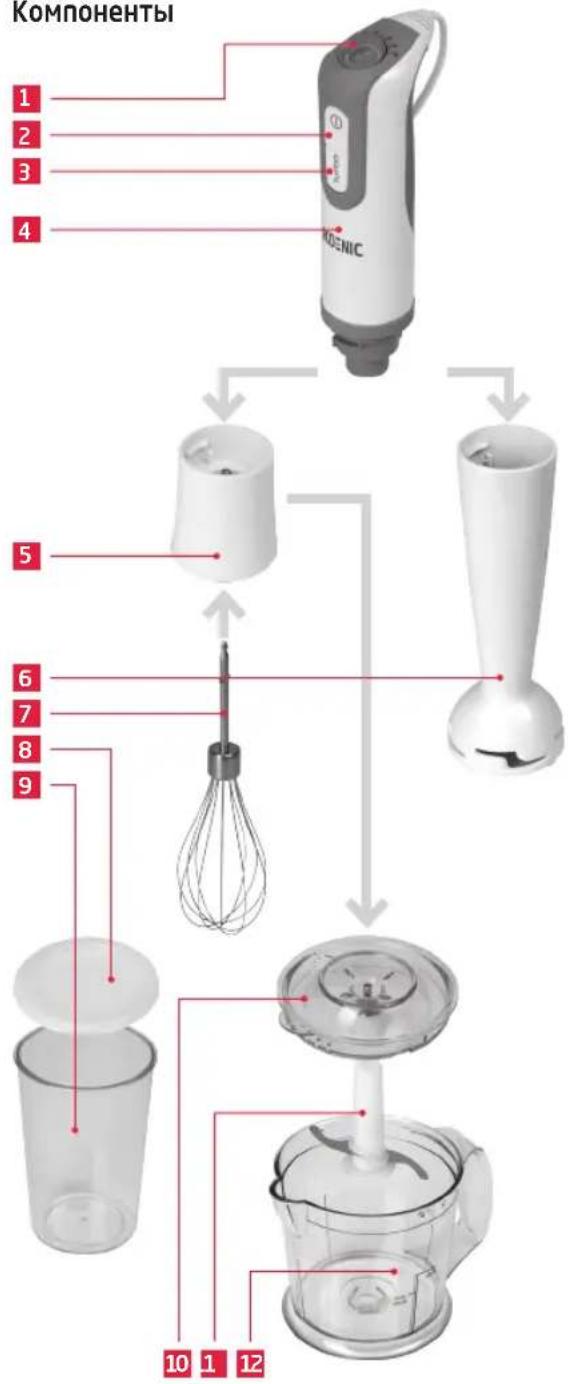 Koenic KHB600 - Pycckn 3bik - 1
