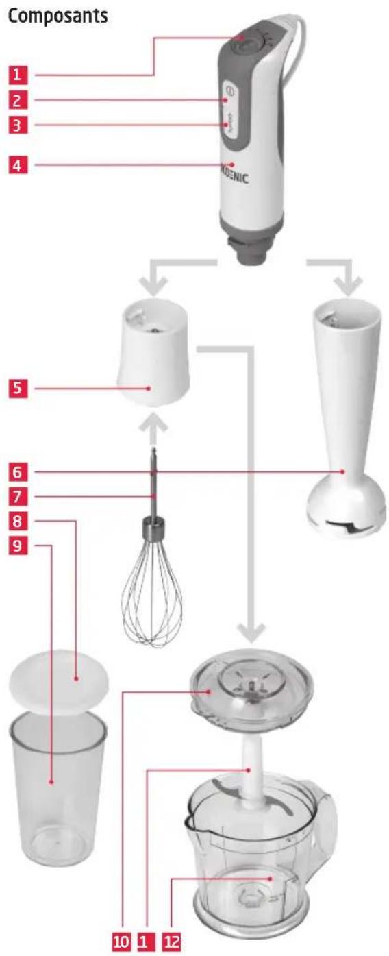 Koenic KHB600 - Caractéristiques techniques - 1