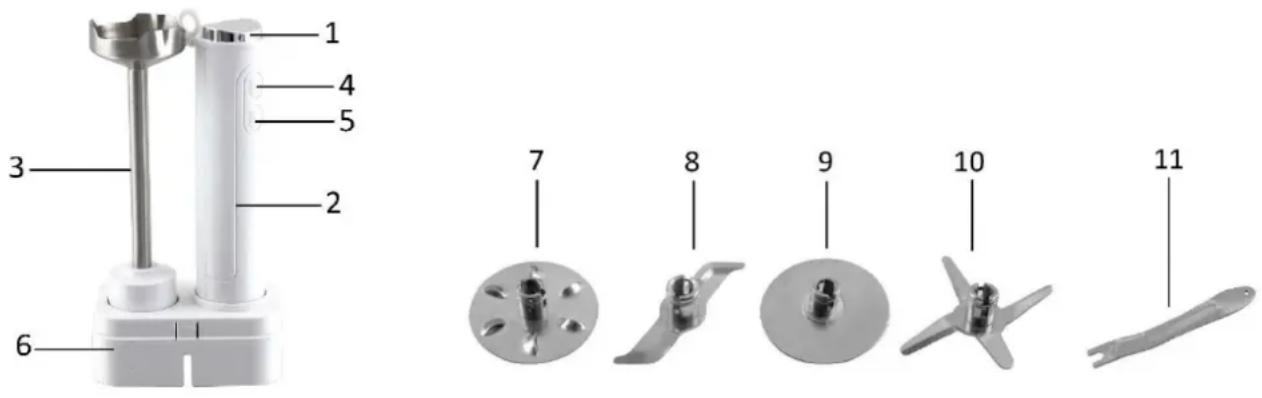 1 2 3 4 5 6 7 8 9 10 11