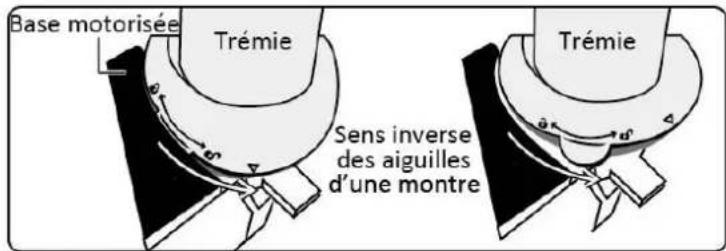 Emerio SJ108176 - DÉMONTER VÔTURE PRESSE-FRUITS - 2