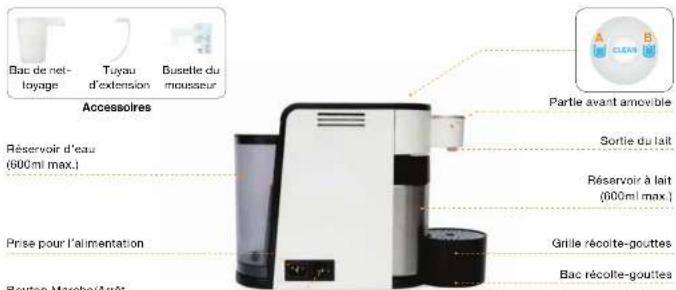 ILLY Latte Premio LP16 - La garantie ne s'applique pas si: - 1