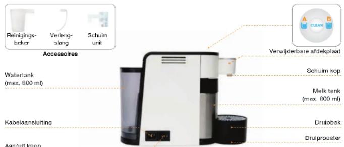 ILLY Latte Premio LP15 - Geachte klant, - 1