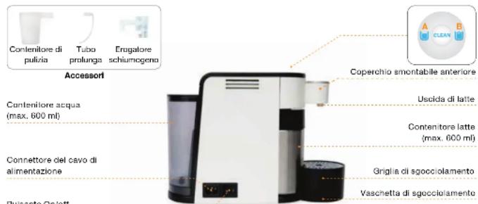 ILLY Latte Premio LP15 - Gentile clientele, - 1