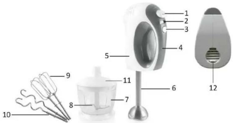 Emerio HMS107575.3 - PARTS DESCRIPTION - 1