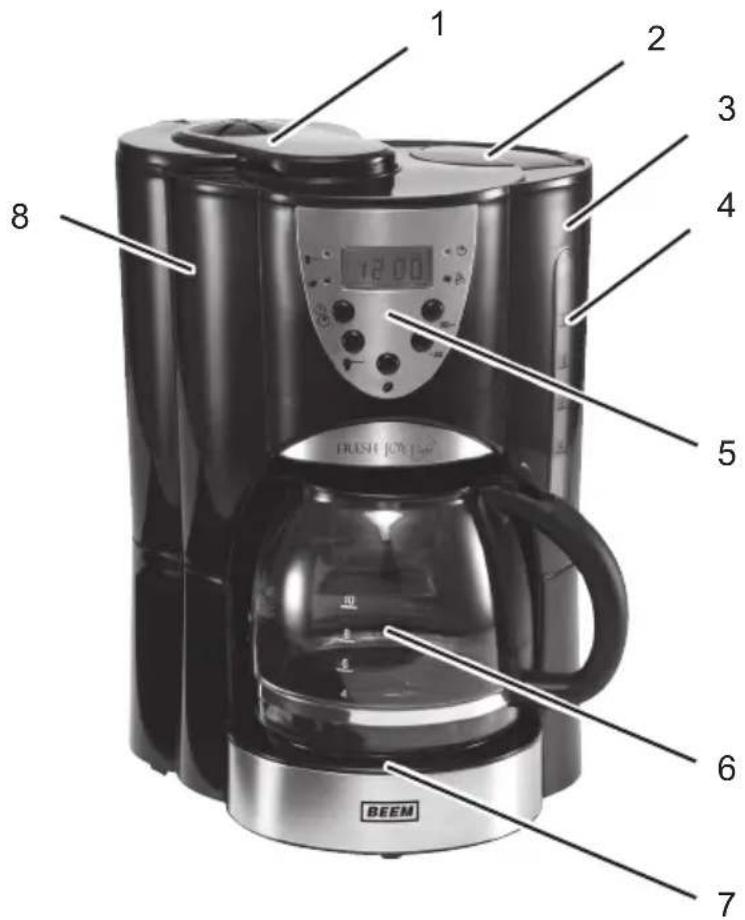 BEEM Fresh Joy Cafe - Overview / Delivery contents - 1